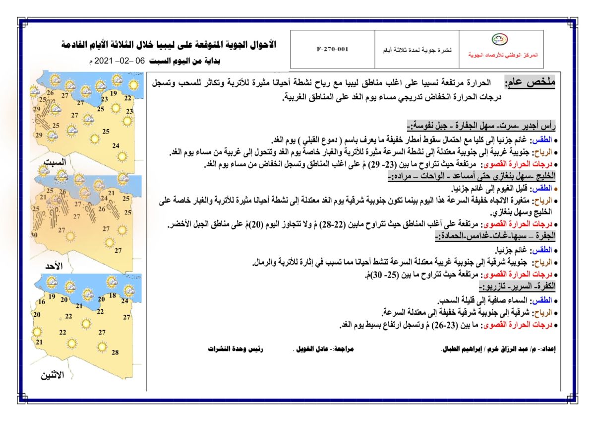 النشرة الجوية ليوم السبت الموافق 06 – 02 – 2021 الصادرة عن المركز الوطني للأرصاد الجوية