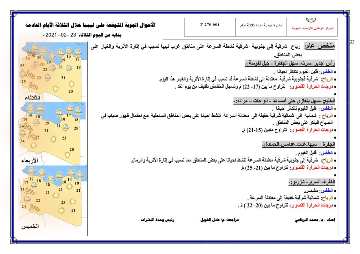 النشرة الجوية ليوم الثلاثاء الموافق 23 – 02 – 2021 الصادرة عن المركز الوطني للأرصاد الجوية