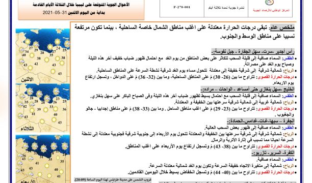 مقتل (3) شباب نتيجة اشتباكات مسلحة مع قوة الحماية التي ترافق موظفي جباية شركة الكهرباء في أواباري