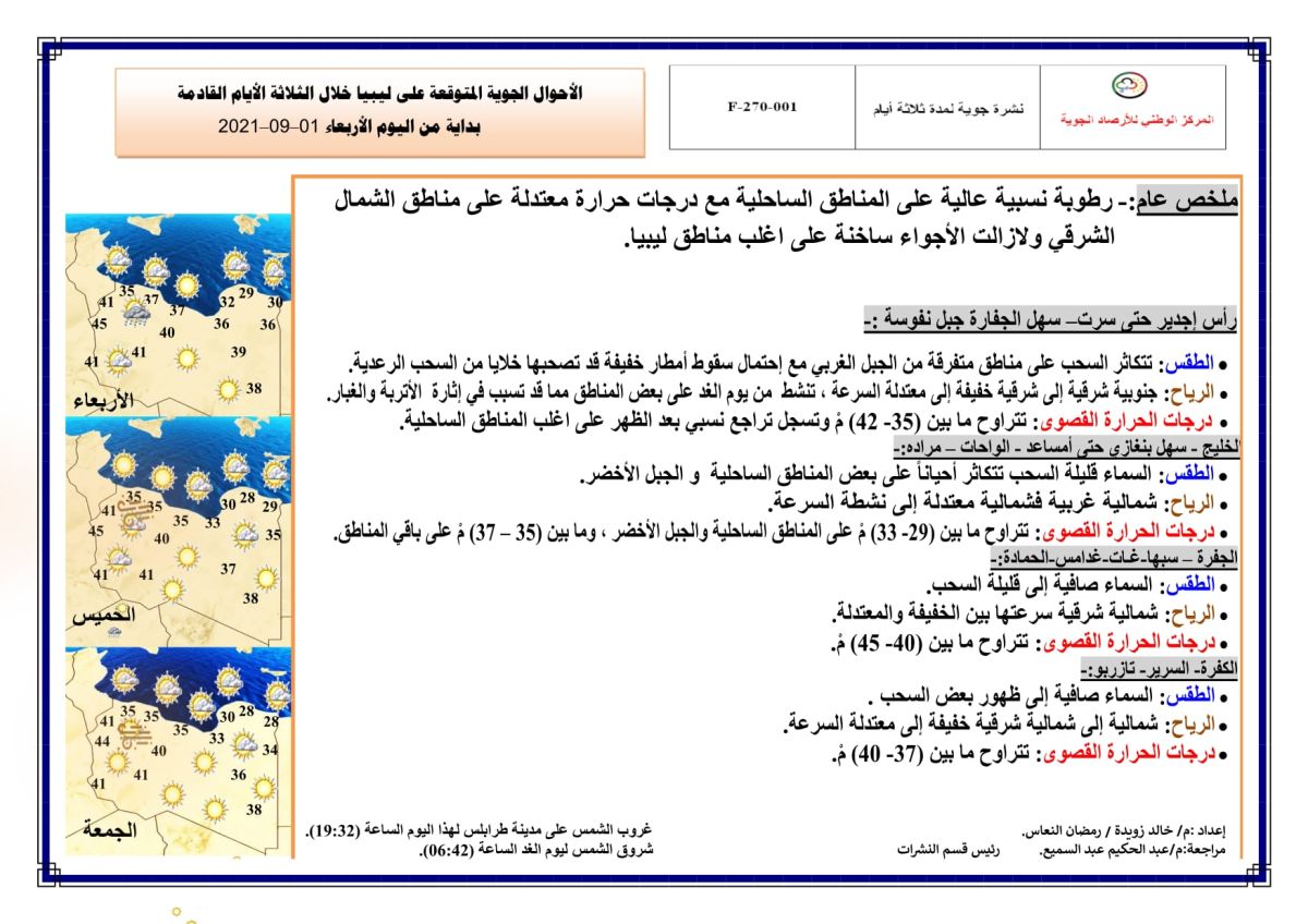 النشرة الجوية ليوم الإربعاء الموافق 01 – 09 – 2021 الصادرة عن المركز الوطني للأرصاد الجوية