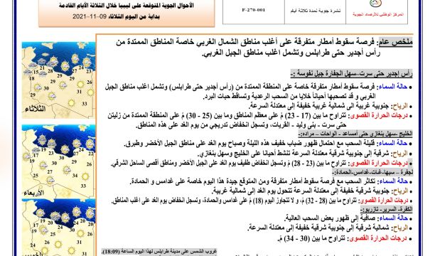 النشرة الجوية ليوم الثلاثاء الموافق 09 – 11 – 2021 الصادرة عن المركز الوطني للأرصاد الجوية