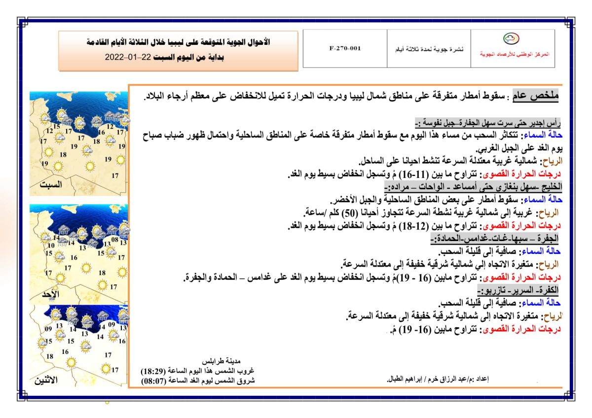 النشرة الجوية ليوم السبت الموافق 22 – 01 – 2022 الصادرة عن المركز الوطني للأرصاد الجوية