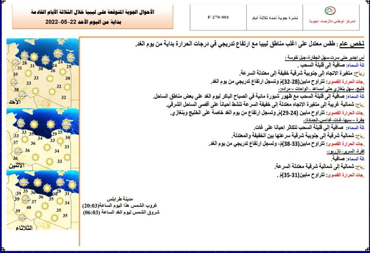 النشرة الجوية ليوم الأحد الموافق 22 – 05 – 2022 الصادرة عن المركز الوطني للأرصاد الجوية