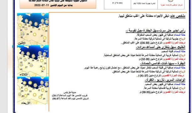 النشرة الجوية ليوم الاثنين الموافق 11– 07 – 2022 الصادرة عن المركز الوطني للأرصاد الجوية