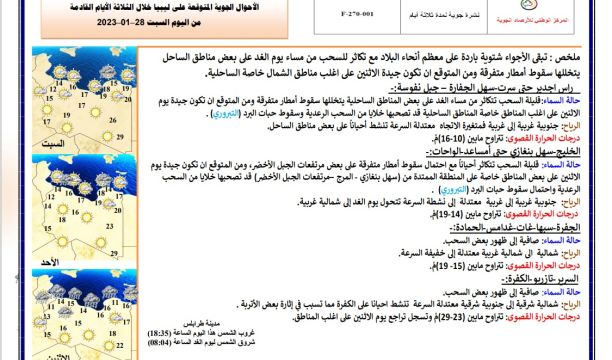 النشرة الجوية ليوم السبت الموافق 28– 01 – 2023 الصادرة عن المركز الوطني للأرصاد الجوية