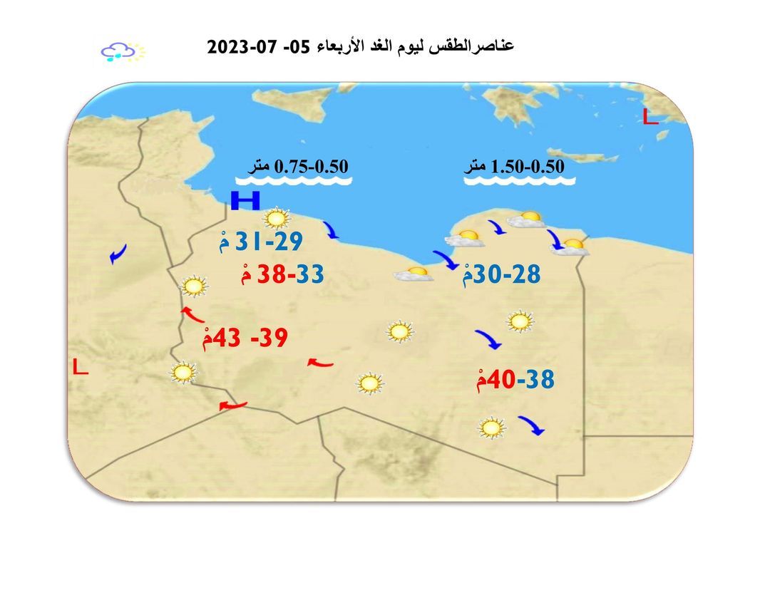 النشرة الجوية ليوم الثلاثاء الموافق 04 – 07 – 2023 الصادرة عن المركز الوطني للأرصاد الجوية