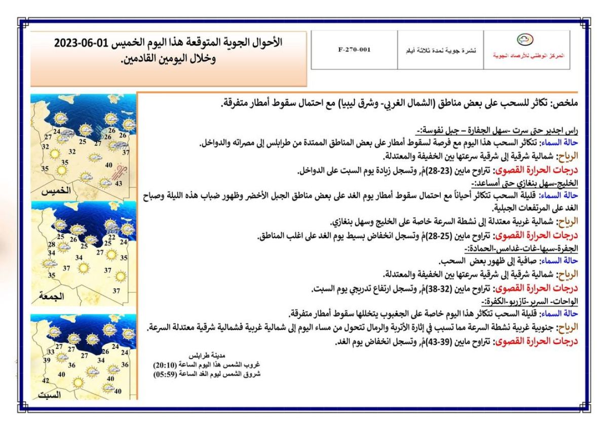 النشرة الجوية ليوم الخميس الموافق 01 – 06 – 2023 الصادرة عن المركز الوطني للأرصاد الجوية