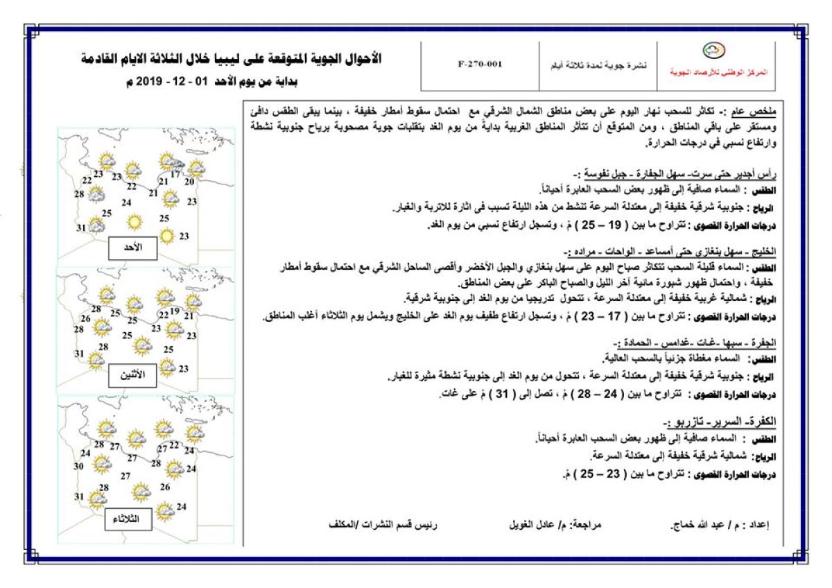 النشرة الجوية ليوم الأحد الموافق 1 – 12 – 2019 الصادرة عن المركز الوطني للأرصاد الجوية