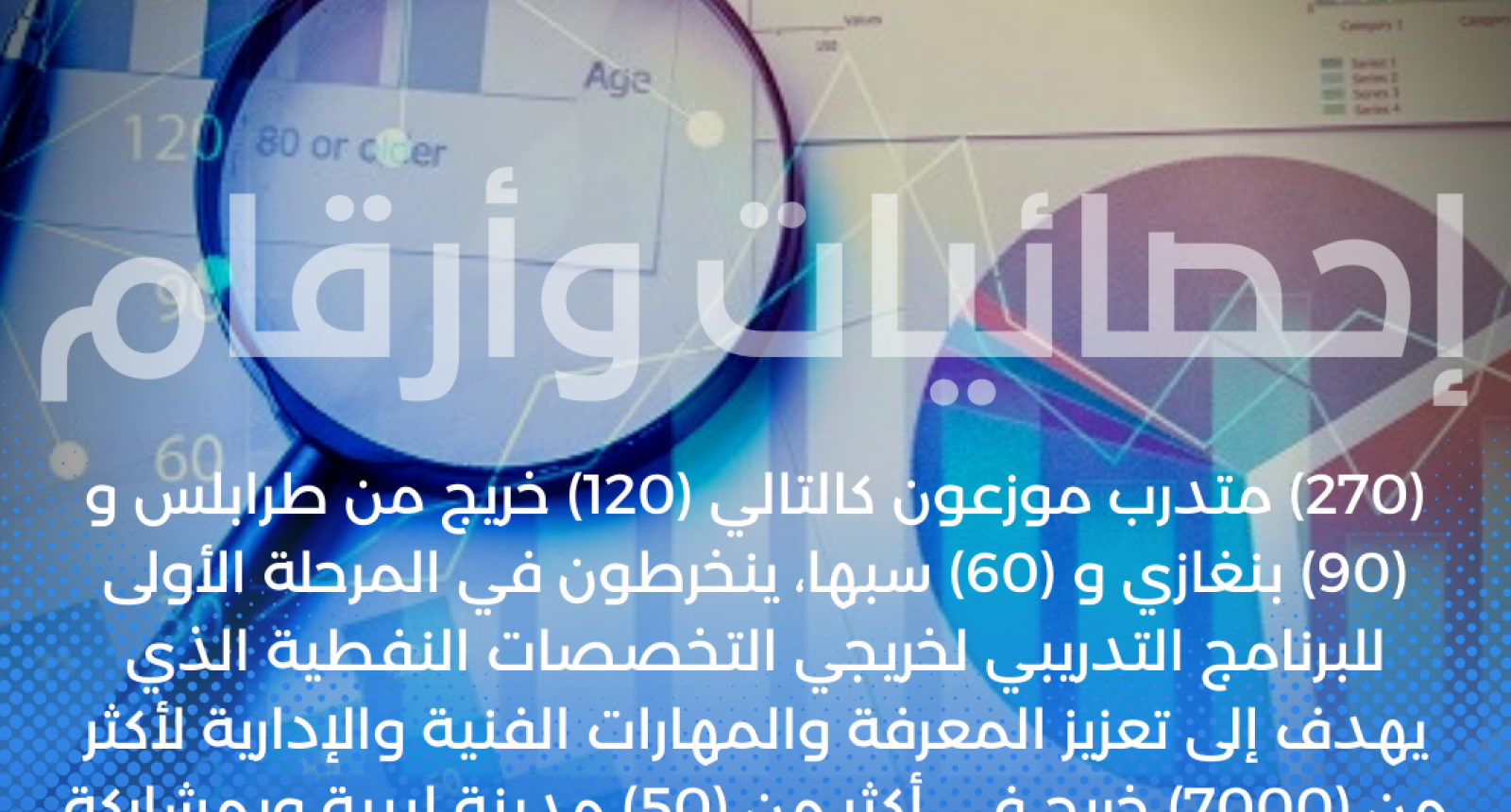 (270) متدرب ينخرطون في المرحلة الأولى للبرنامج التدريبي لخريجي التخصصات النفطية