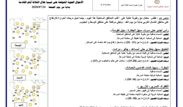 النشرة الجوية ليوم السبت الموافق 25 – 07 – 2020 الصادرة عن المركز الوطني للأرصاد الجوية