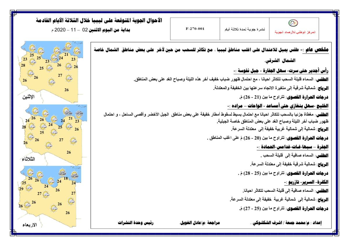 النشرة الجوية ليوم الاثنين 02 – 11 – 2020 الصادرة عن المركز الوطني للأرصاد الجوية