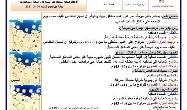 بيان لمشجعي و إداريي نادي الأخضر بخصوص أحداث مباراة الفريق مع نادي الأهلي طرابلس