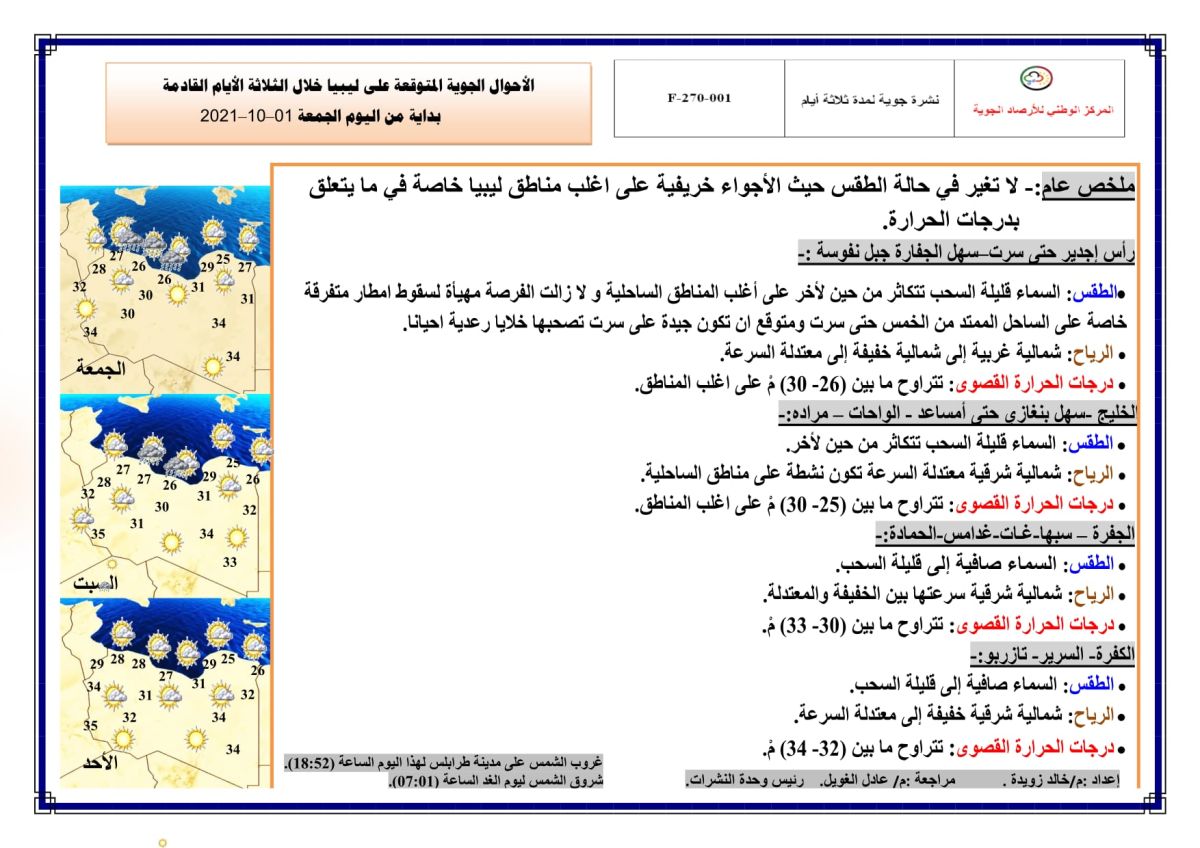 النشرة الجوية ليوم الجمعة الموافق 01– 10 – 2021 الصادرة عن المركز الوطني للأرصاد الجوية