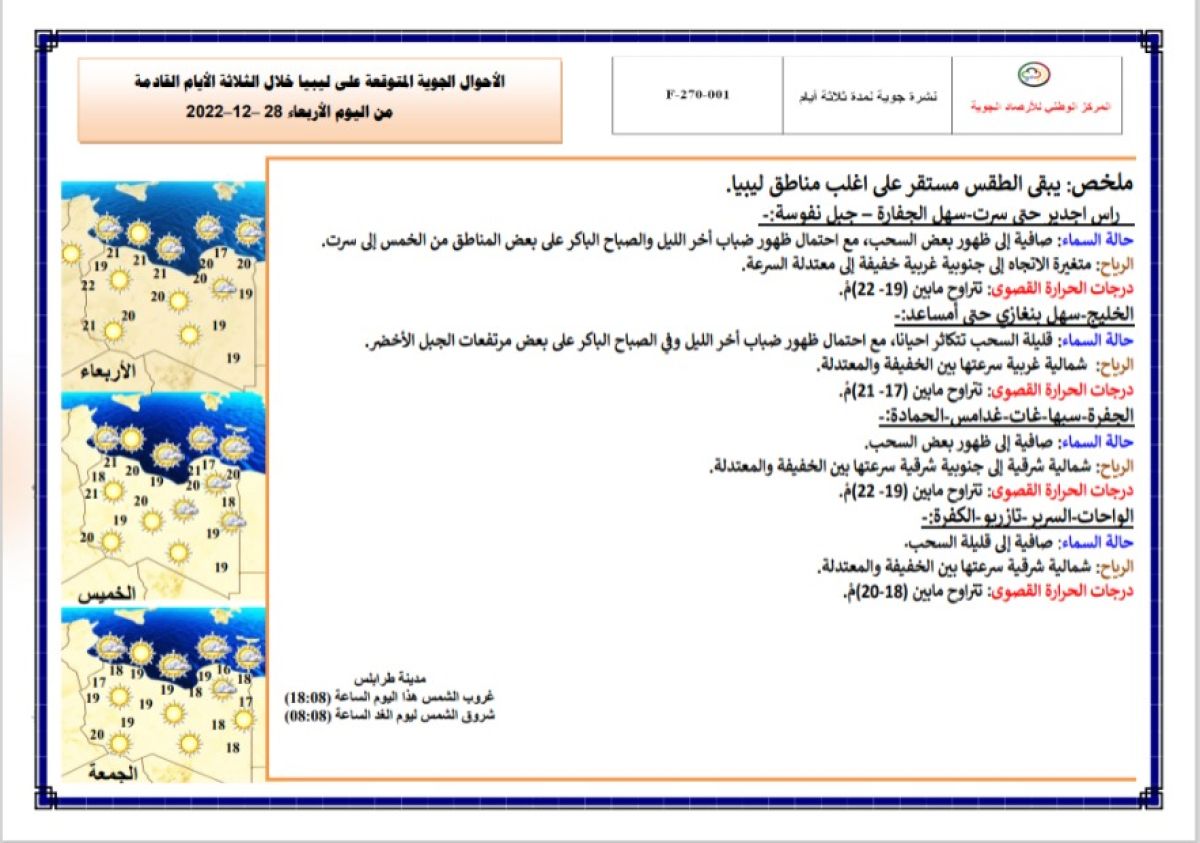 النشرة الجوية ليوم الأربعاء الموافق 28 – 12 – 2022 الصادرة عن المركز الوطني للأرصاد الجوية