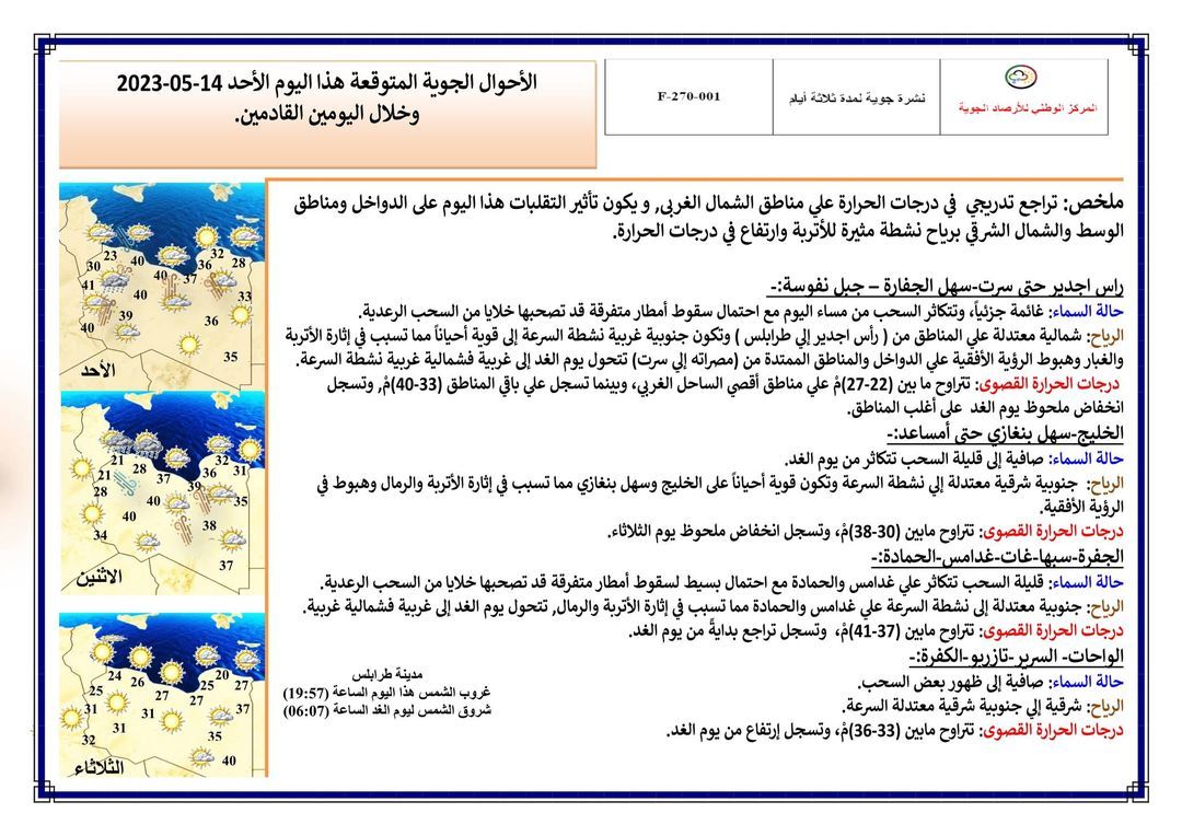 النشرة الجوية ليوم الأحد الموافق 14 – 05 – 2023 الصادرة عن المركز الوطني للأرصاد الجوية