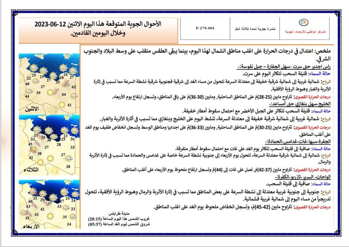 النشرة الجوية ليوم الاثنين الموافق 12 – 06 – 2023 الصادرة عن المركز الوطني للأرصاد الجوية