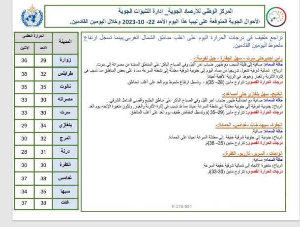 النيابة تأمر بحبس مسؤول الأعمال القانونية في وزارة الصحة