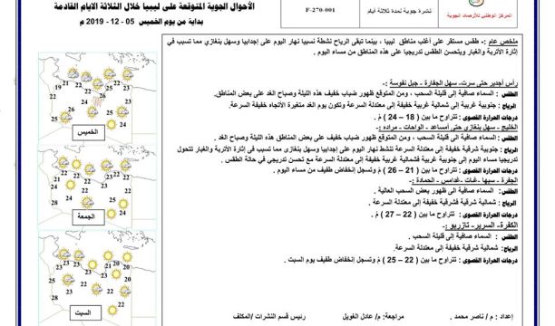 جلسة حوارية في سبها عن مناهضة العنف الاجتماعي