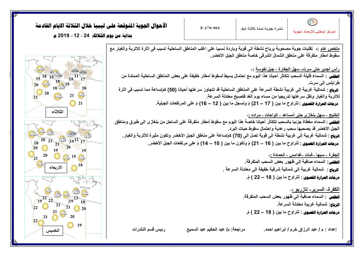 النشرة الجوية ليوم الثلاثاء الموافق 24 – 12 – 2019 الصادرة عن المركز الوطني للأرصاد الجوية