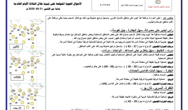 انطلاق الحملة الوطنية للتوعية المجتمعية ببلدية غات