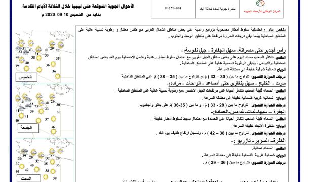 الهيئة العامة للاتصالات والمعلوماتية تدعم المشاريع الطلابية