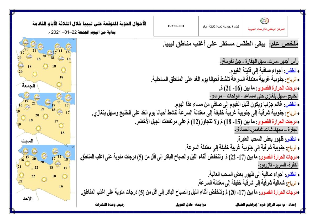 النشرة الجوية ليوم الجمعة الموافق 22 – 01 – 2021 الصادرة عن المركز الوطني للأرصاد الجوية