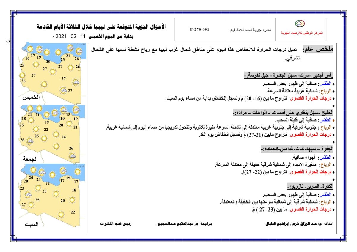 النشرة الجوية ليوم الخميس الموافق 11 – 02 – 2021 الصادرة عن المركز الوطني للأرصاد الجوية