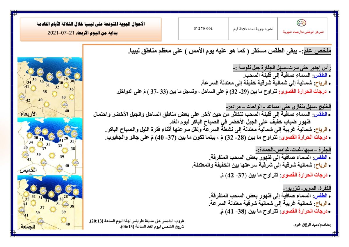 النشرة الجوية ليوم الإربعاء الموافق 21 – 07 – 2021 الصادرة عن المركز الوطني للأرصاد الجوية