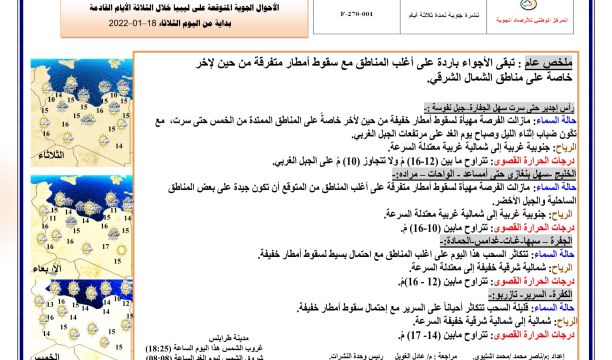 النشرة الجوية ليوم الثلاثاء الموافق 18 – 01 – 2022 الصادرة عن المركز الوطني للأرصاد الجوية