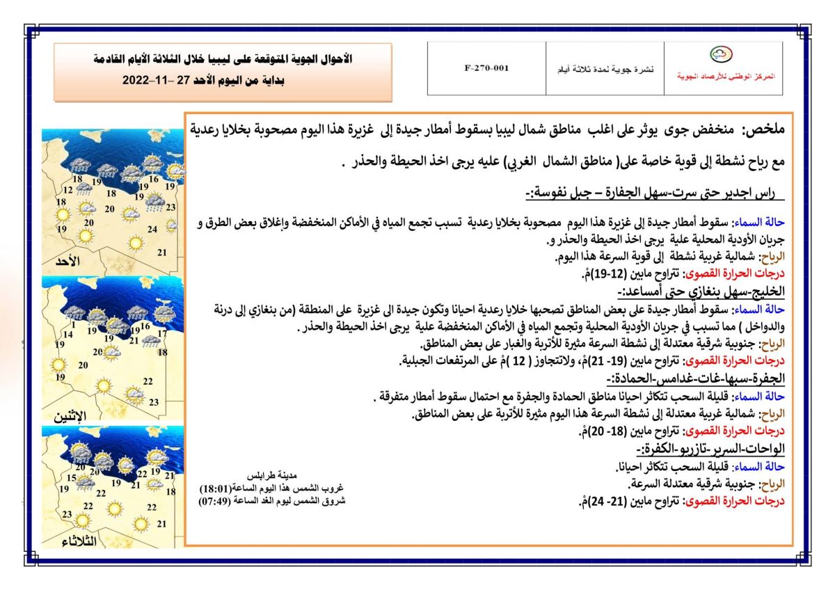 النشرة الجوية ليوم الأحد الموافق 27 – 11 – 2022 الصادرة عن المركز الوطني للأرصاد الجوية