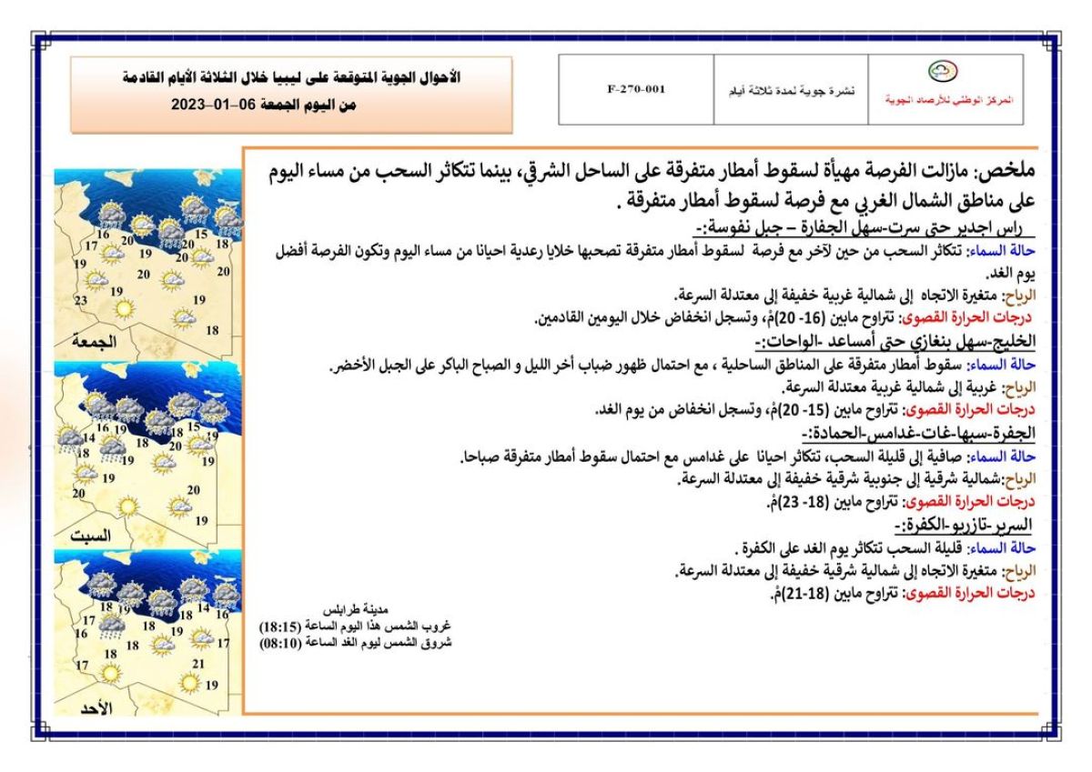 النشرة الجوية ليوم الجمعة الموافق 06 – 01 – 2023 الصادرة عن المركز الوطني للأرصاد الجوية