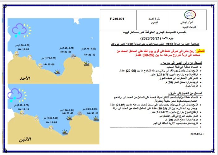 النشرة الجوية ليوم الأحد الموافق 21– 05 – 2023 الصادرة عن المركز الوطني للأرصاد الجوية