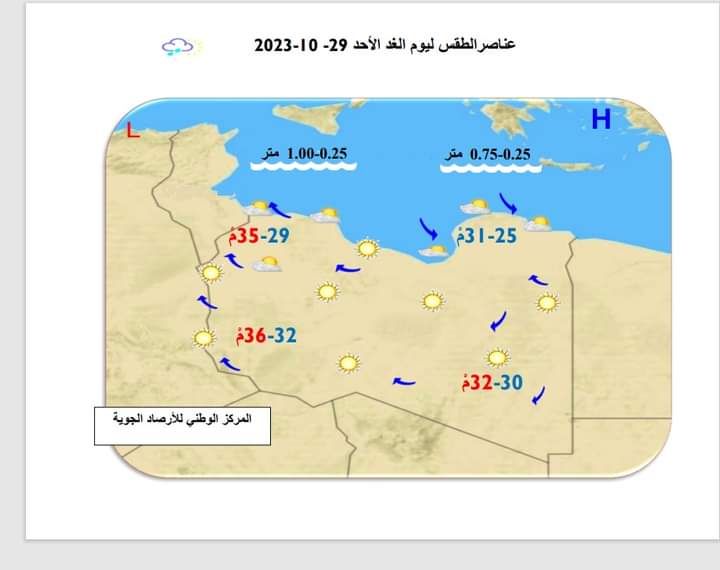 النشرة الجوية ليوم السبت الموافق 28 – 10 – 2023 الصادرة عن المركز الوطني للأرصاد الجوية