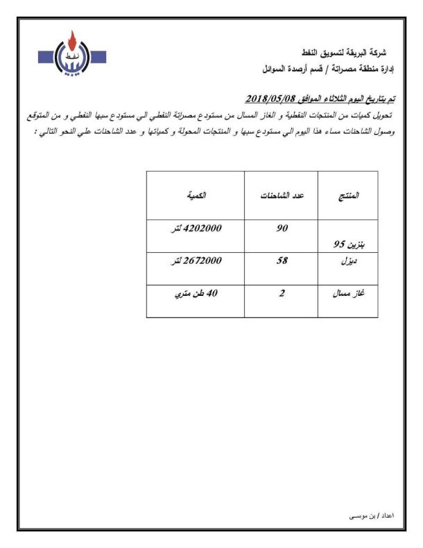 افتتاح المعرض السنوي الثاني للمعاهد الفنية المتوسطة‎ بمصراتة