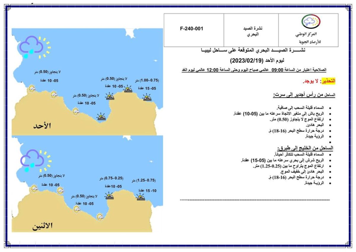 النشرة الجوية ليوم الأحد الموافق 19 – 02 – 2023 الصادرة عن المركز الوطني للأرصاد الجوية