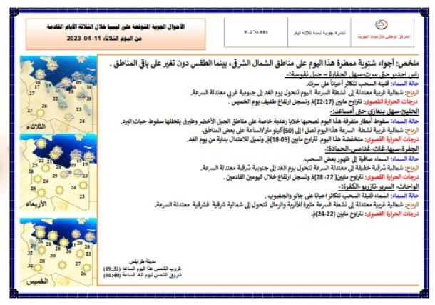 احتفالية ثقافية فنية في ليالي رمضان ببنغازي