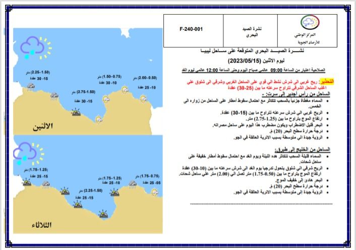 النشرة الجوية ليوم الاثنين الموافق 15– 05 – 2023 الصادرة عن المركز الوطني للأرصاد الجوية