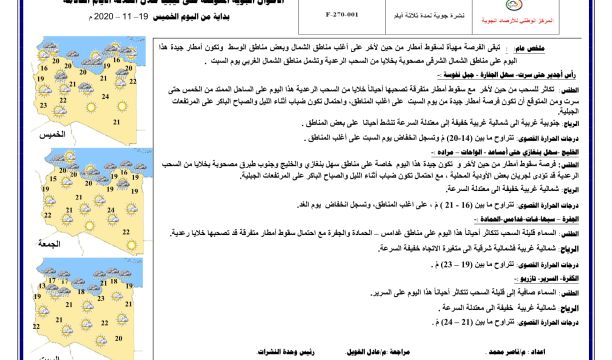 مكتب الخدمات المالية كاباو يجهز صكوك مرتبات شهر أكتوبر