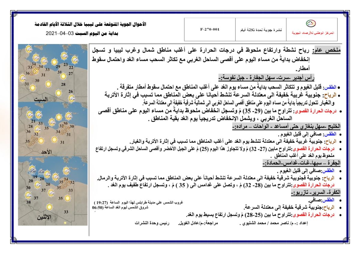 النشرة الجوية ليوم السبت الموافق 03 – 04 – 2021 الصادرة عن المركز الوطني للأرصاد الجوية