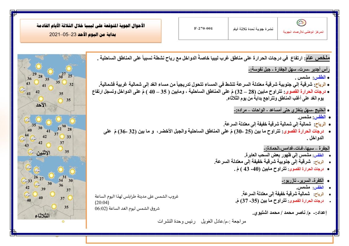 النشرة الجوية ليوم الأحد الموافق 23 – 05 – 2021 الصادرة عن المركز الوطني للأرصاد الجوية