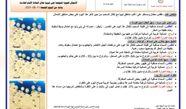 انطلاق مسابقة حفظ وتجويد القرآن الكريم على مستوى مدارس التعليم الثانوي ببني وليد