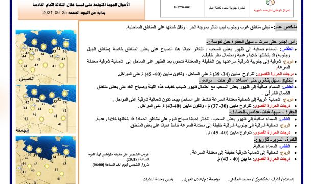 اجتماع الجمعية العمومية العادي للمصرف التجاري الوطني