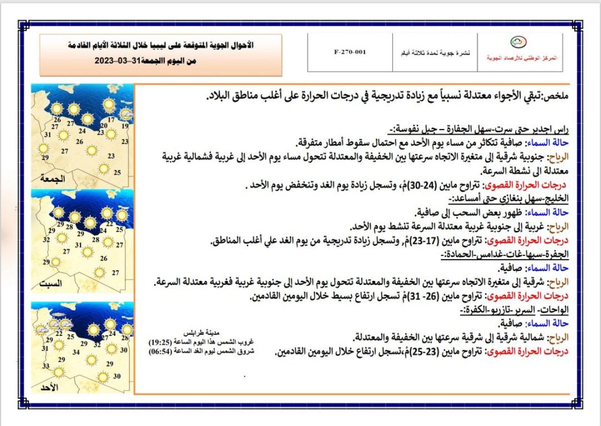 النشرة الجوية ليوم الجمعة الموافق 31– 03 – 2023 الصادرة عن المركز الوطني للأرصاد الجوية