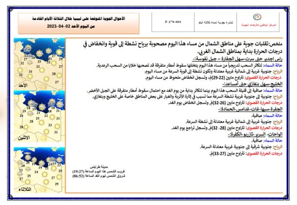 النشرة الجوية ليوم الاثنين الموافق 03– 04 – 2023 الصادرة عن المركز الوطني للأرصاد الجوية