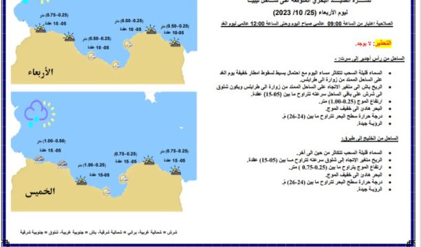 تكركيبة.. البطولة الأولى للأباكس على مستوى الجنوب