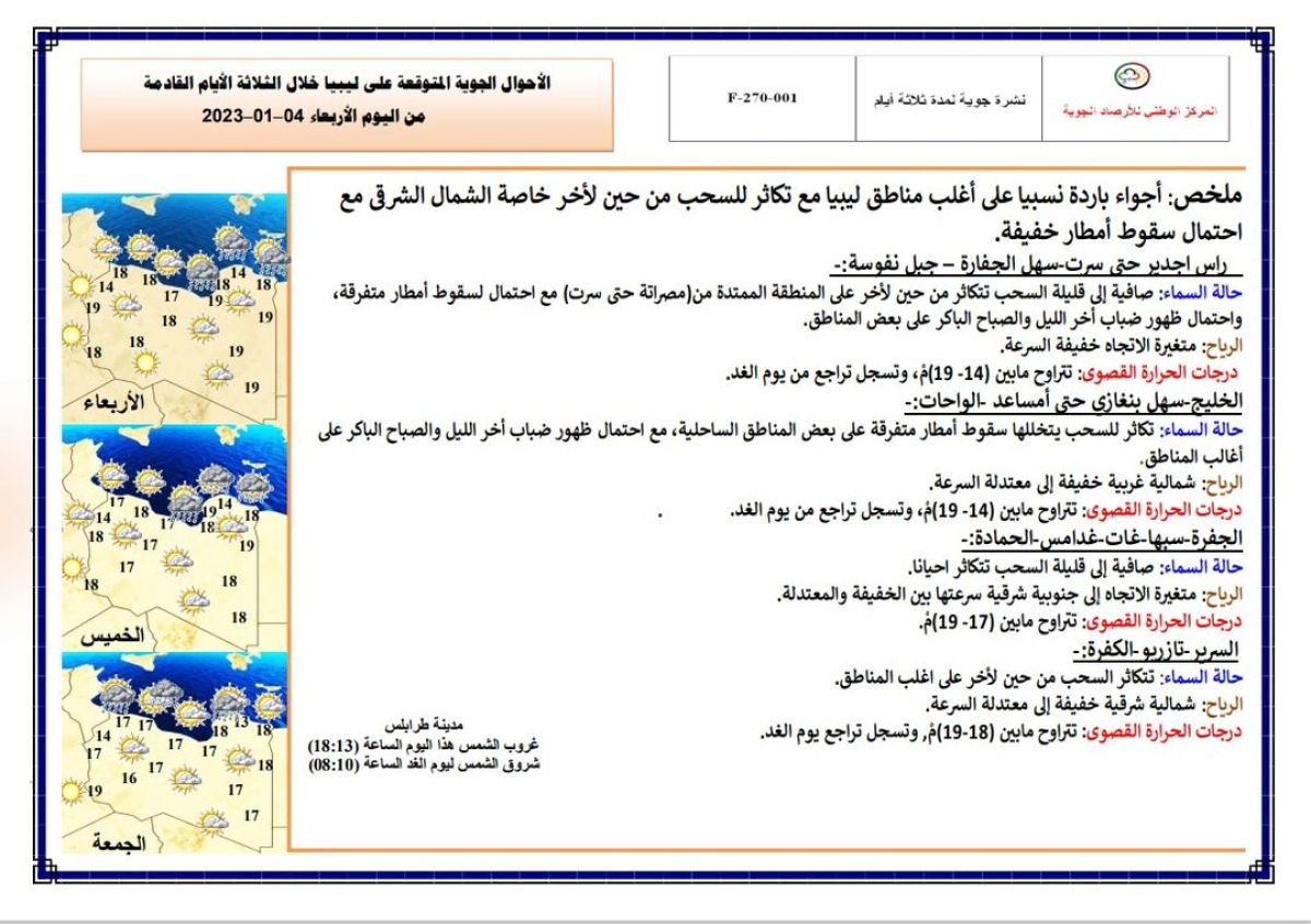 النشرة الجوية ليوم الأربعاء الموافق 04 – 01 – 2023 الصادرة عن المركز الوطني للأرصاد الجوية