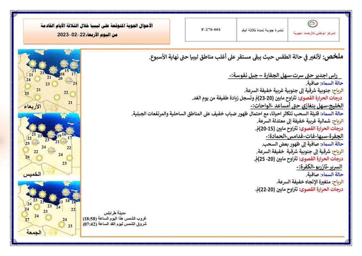 النشرة الجوية ليوم الأربعاء الموافق 22 – 02 – 2023 الصادرة عن المركز الوطني للأرصاد الجوية