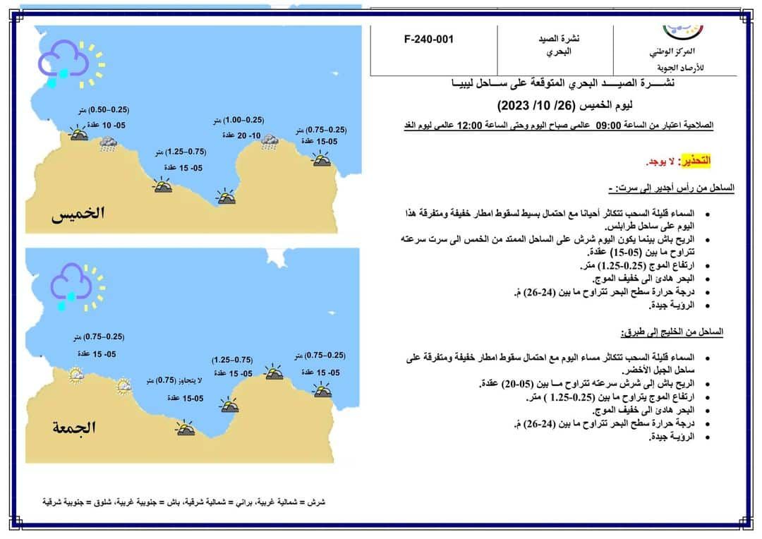 النشرة الجوية ليوم الخميس الموافق 26 – 10 – 2023 الصادرة عن المركز الوطني للأرصاد الجوية