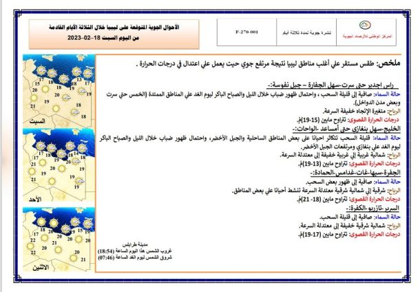ندوة علمية بالبيضاء حول ظاهرة العنف الاجتماعي