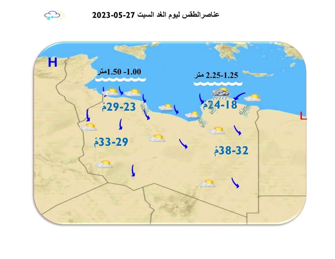 النشرة الجوية ليوم الجمعة الموافق 26 – 05 – 2023 الصادرة عن المركز الوطني للأرصاد الجوية